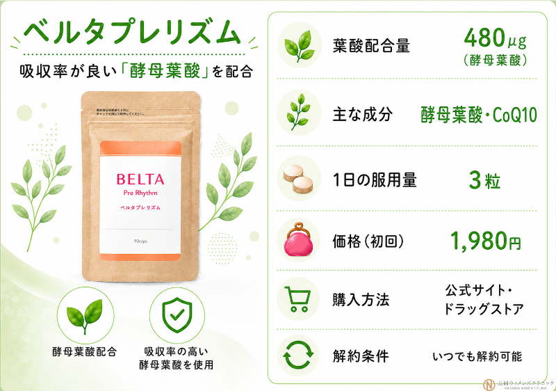 ベルタプレリズム