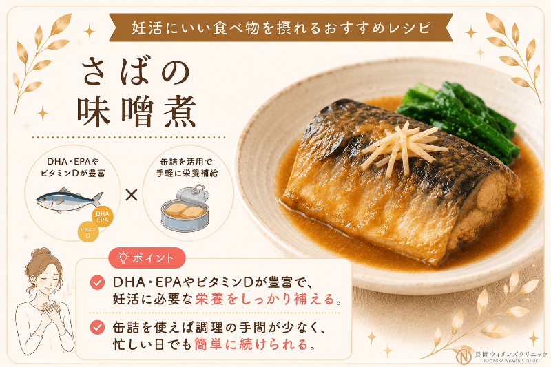妊活にいい魚を使ったさばの味噌煮