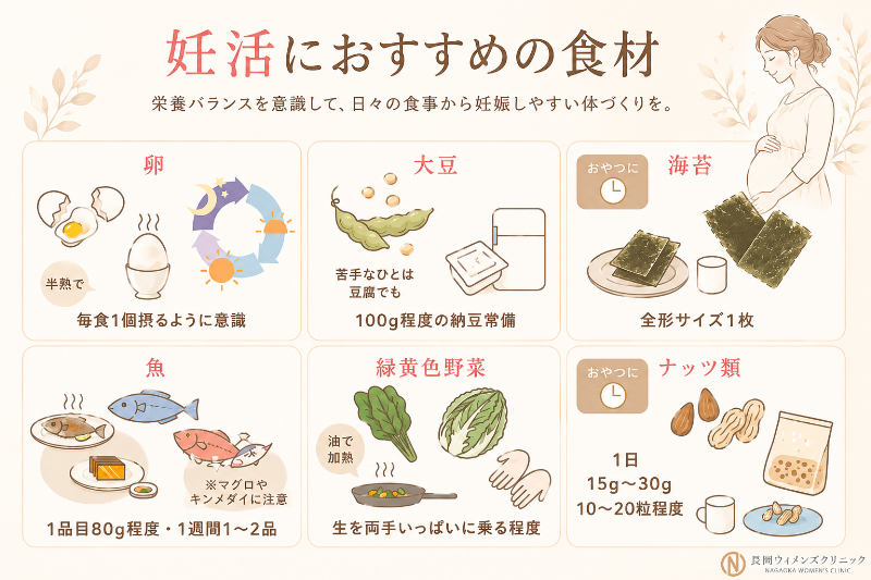 妊活におすすめの食材