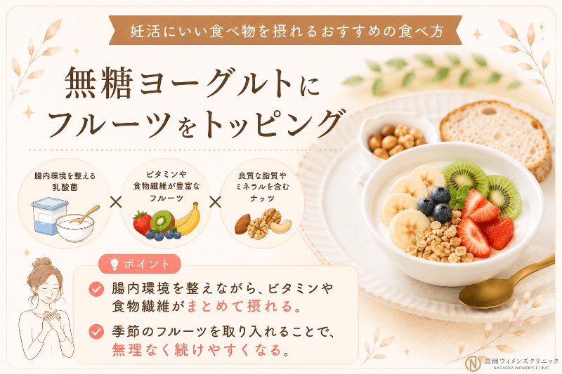 妊活にいい果物を無糖ヨーグルトにトッピング
