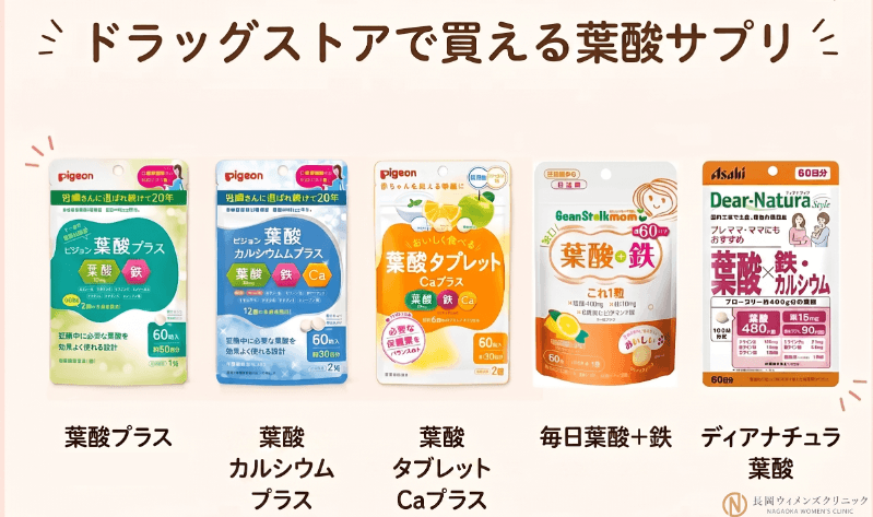 ドラッグストアで買える葉酸サプリ