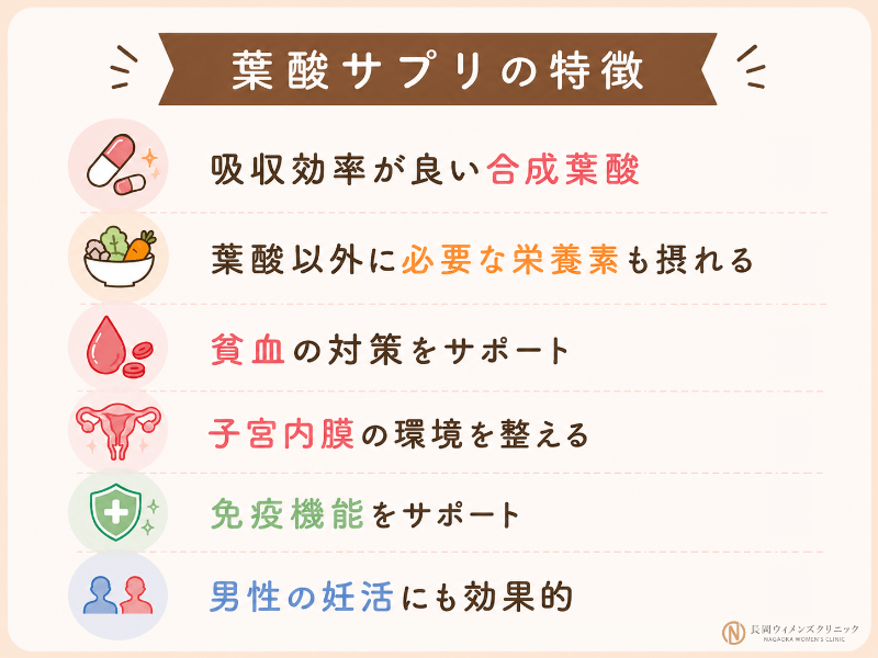 葉酸サプリの特徴