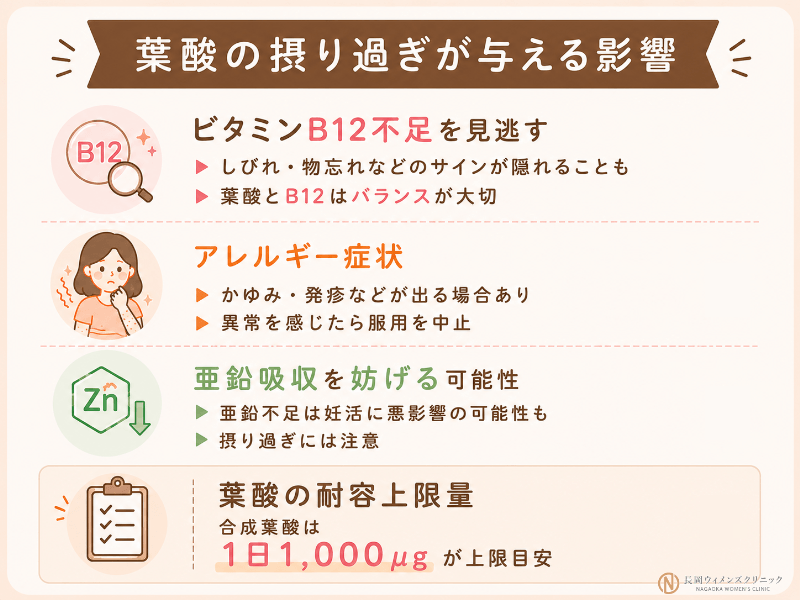 葉酸の過剰摂取リスク