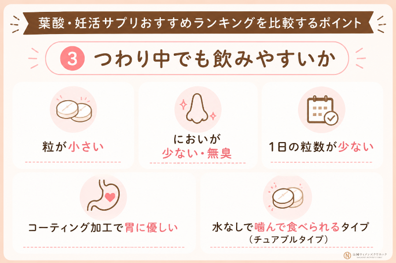 つわり中でも飲みやすいかを意識して選ぶ