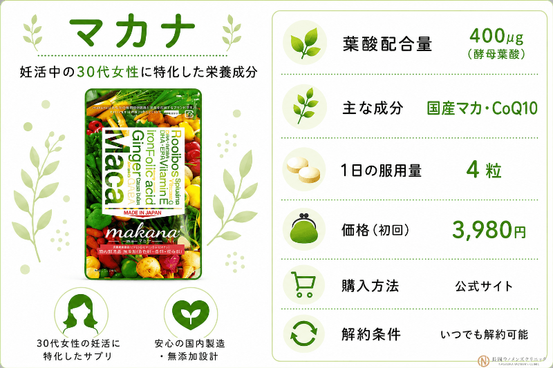 マカナ