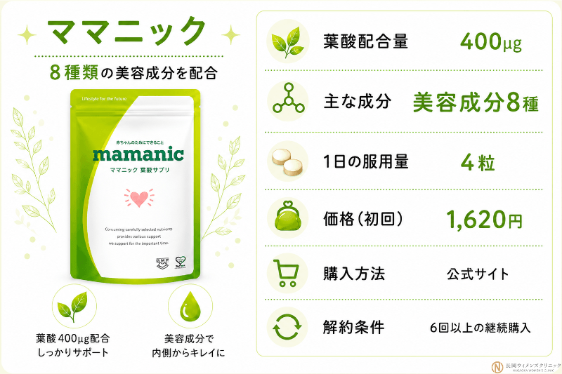 ママニック