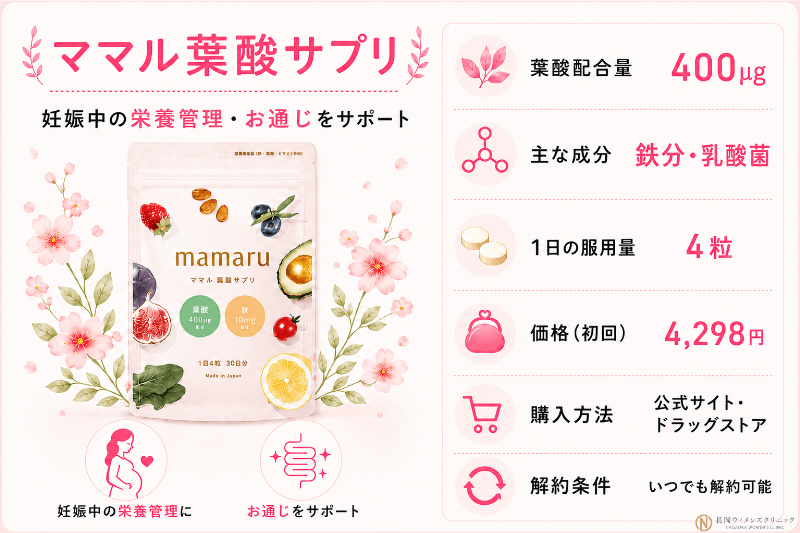 ママル