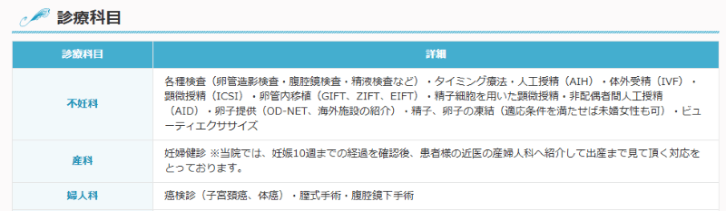セントマザー産婦人科医院
