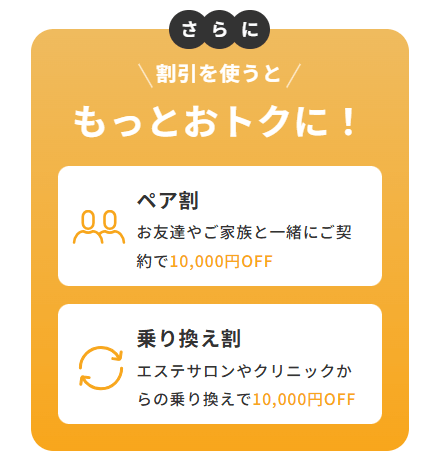 ルシアクリニックの割引情報