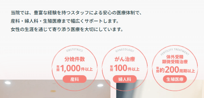 済生会横浜市東部病院