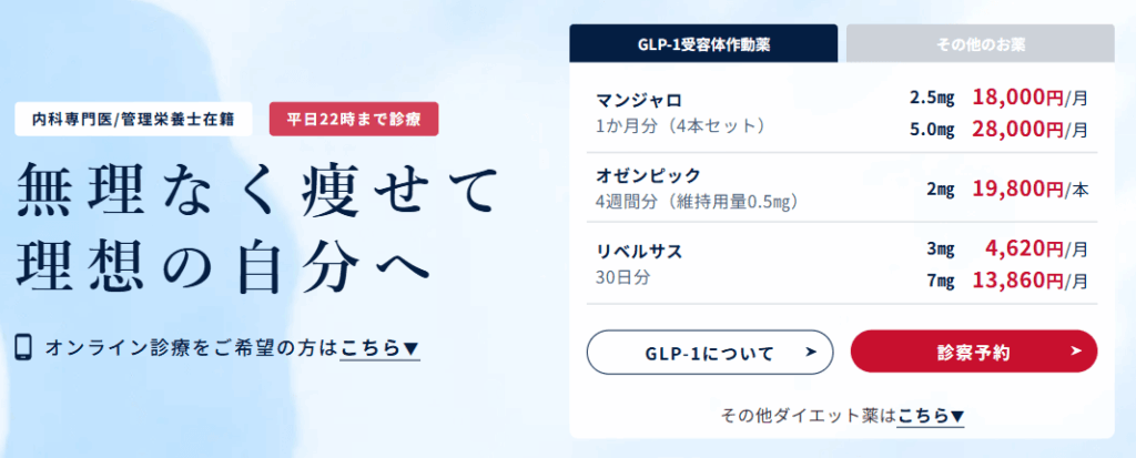 ウェルネストクリニックのマンジャロ